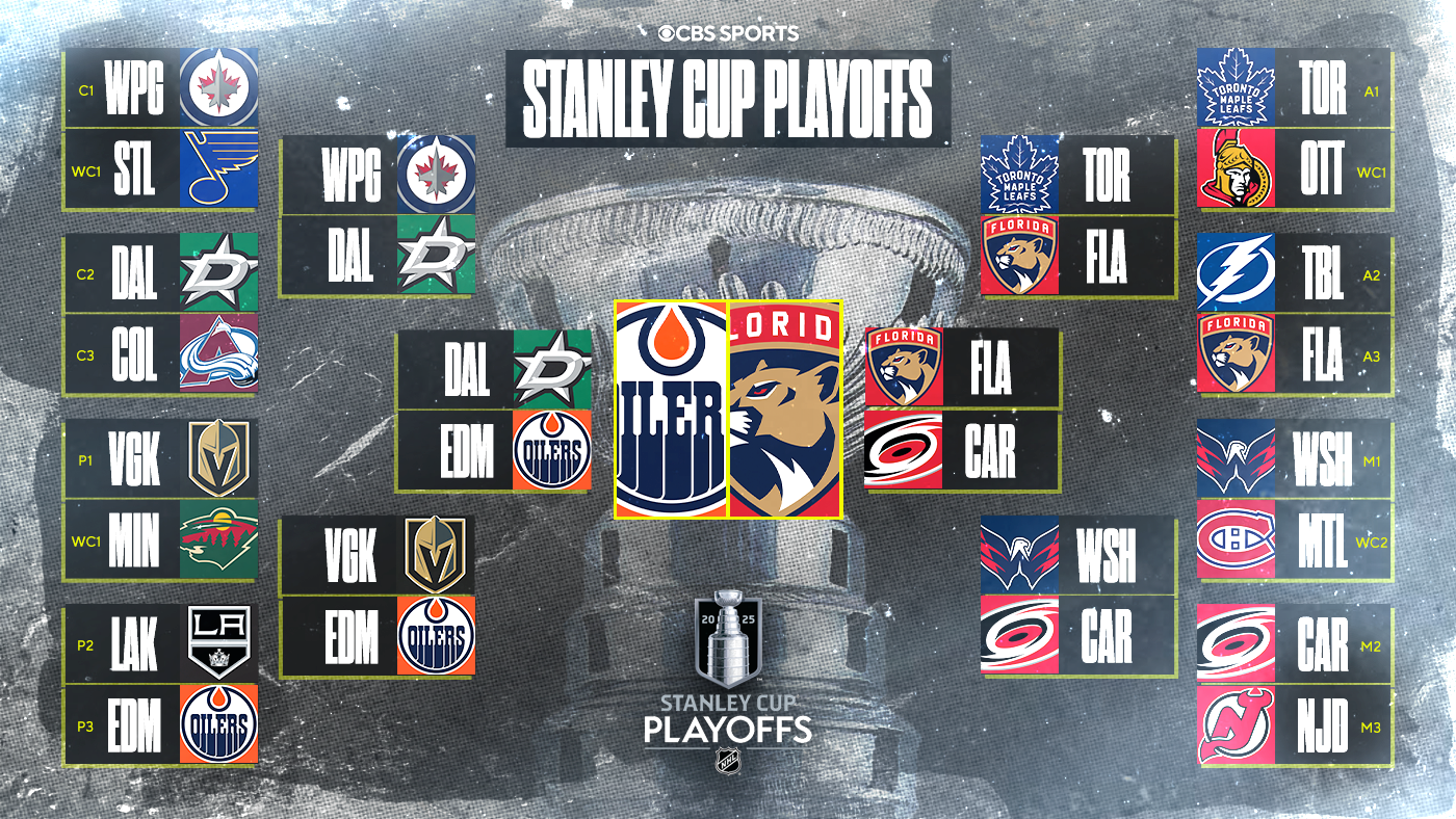 NHL Playoffs 2025: Stanley Cup Final schedule, bracket, scores, as Panthers take pivotal Game 5 in Edmonton