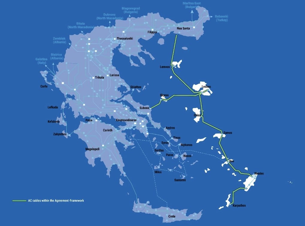 EIB commits €490M to Greek link that will end electrical isolation of Northeast Aegan islands