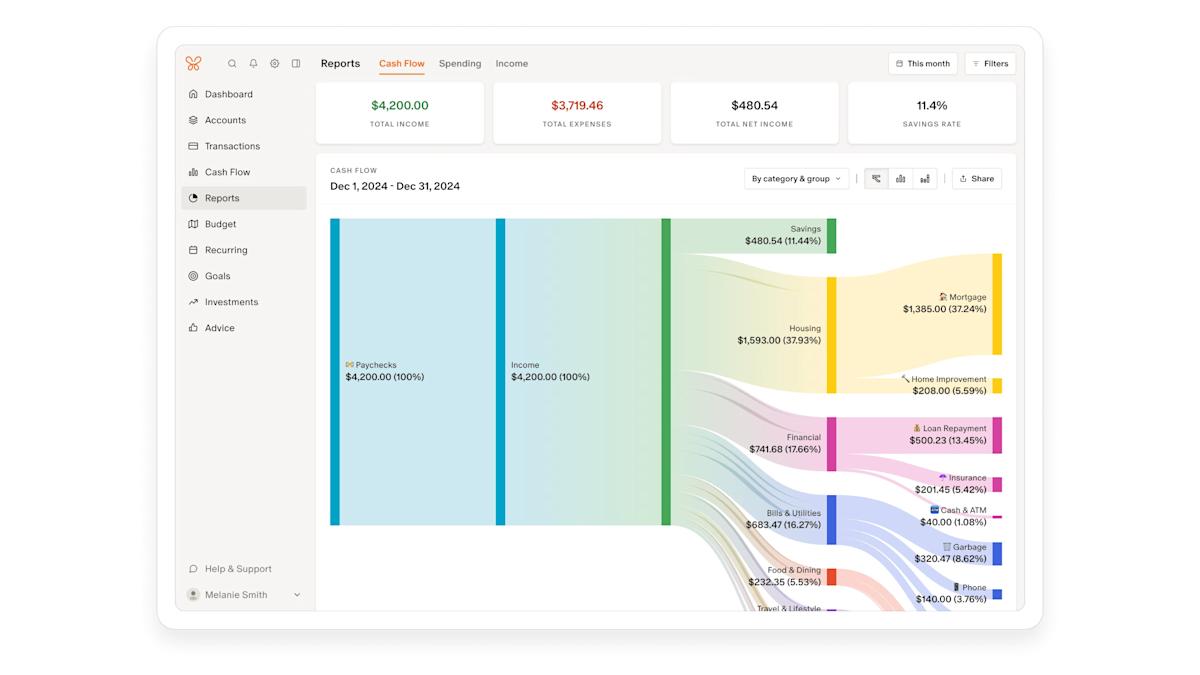 Monarch Money deal: New users get one year of access for only $50