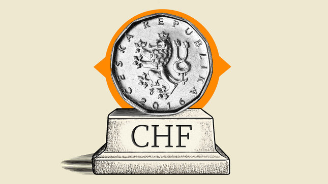 CHF: Safe haven strength and SNB dilemmas – Rabobank