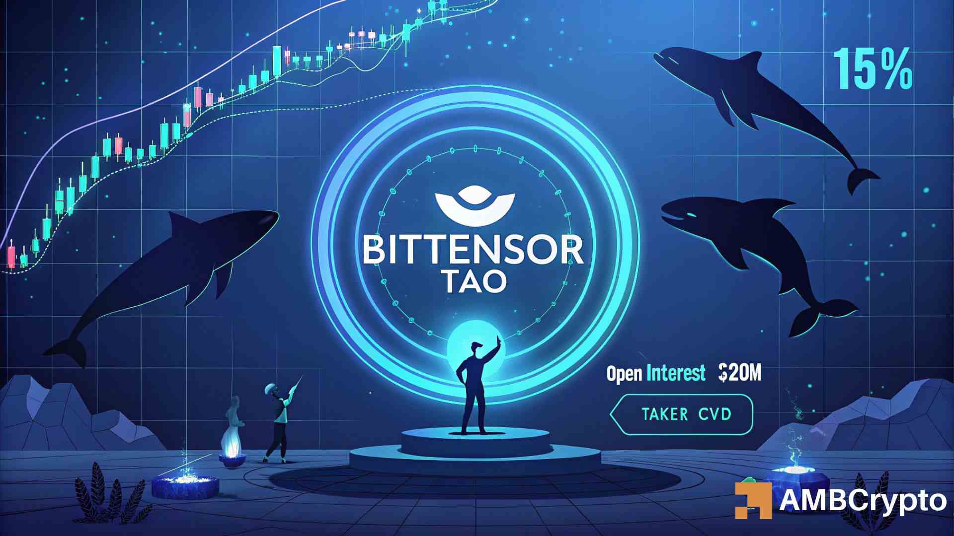 All about TAO’s 15% hike and how its Open Interest hit new highs