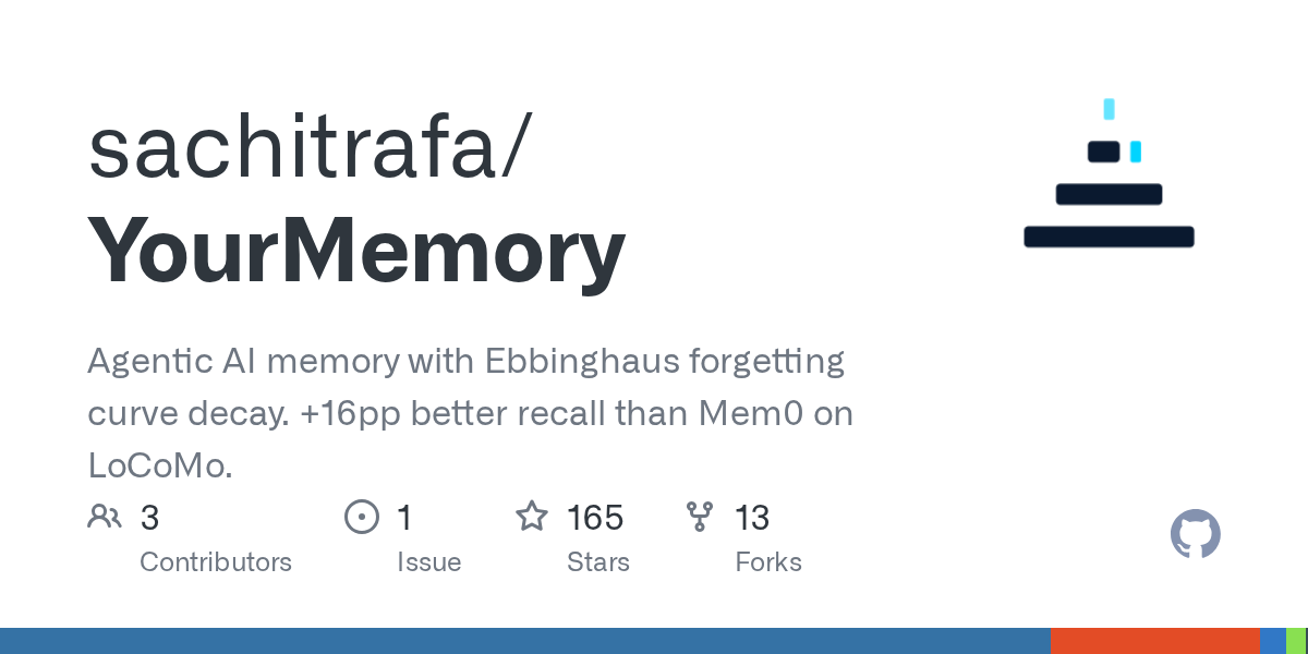 Show HN: AI memory with biological decay (52% recall)