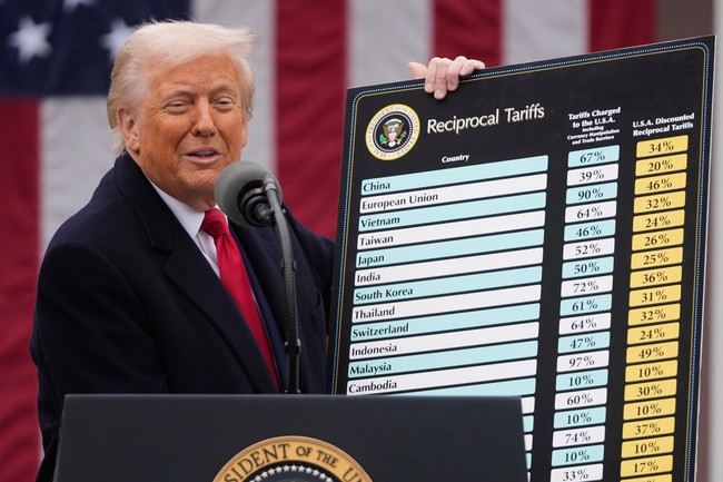 So, What’s the Deal With This Latest Tariff Ruling?