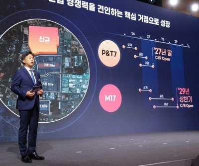 SK hynix ADR listing raises hopes, dilution concerns