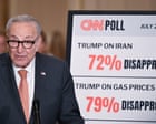 Senate’s latest effort to halt Trump’s Iran hostilities fails in 49-50 vote as some Republicans side with Democrats – as it happened