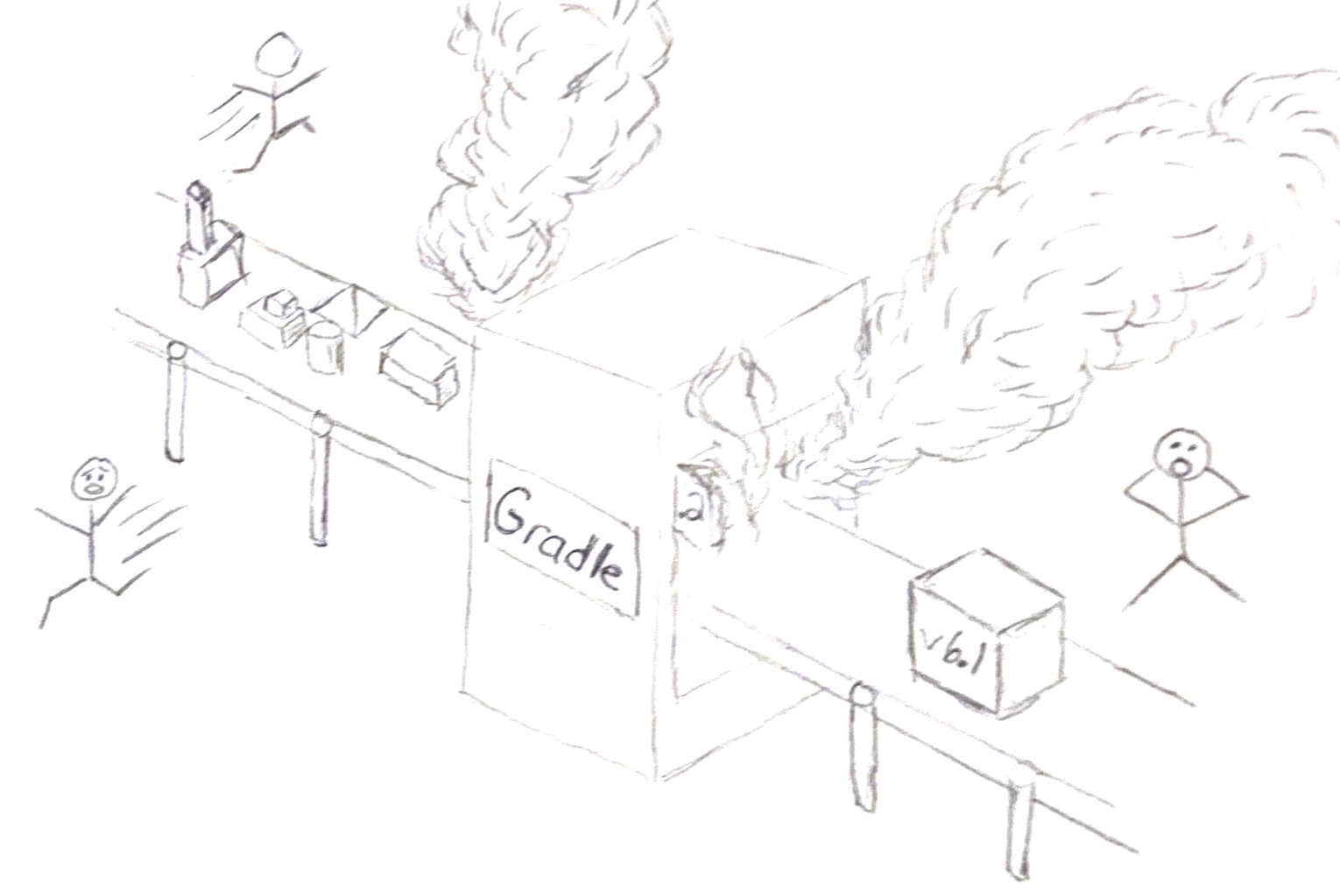 The development pipeline is a production system