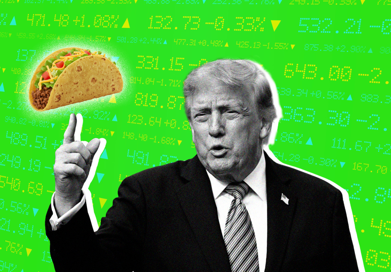 Wall Street is betting Trump backs down on Iran — but what if the ‘TACO’ trade fails this time?