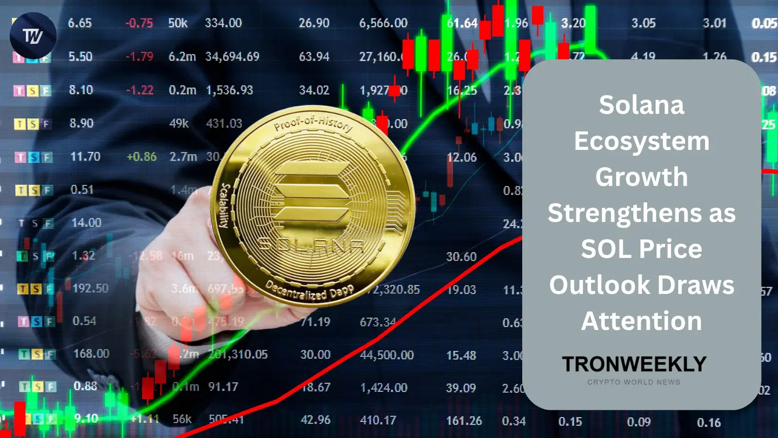 Solana Ecosystem Growth Strengthens as SOL Price Outlook Draws Attention